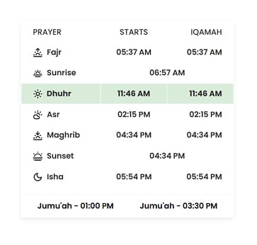 Prayer Times WordPress Plugin