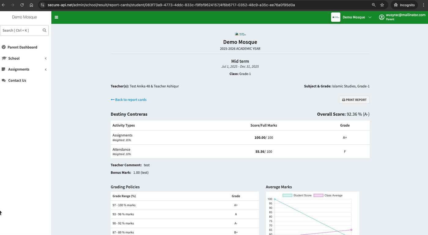 update performance data