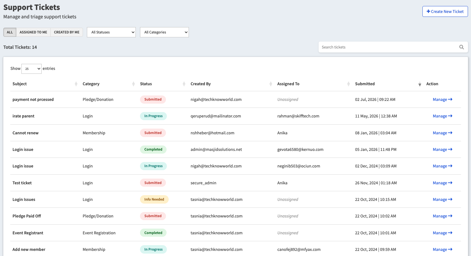 Improved Support Ticket Management