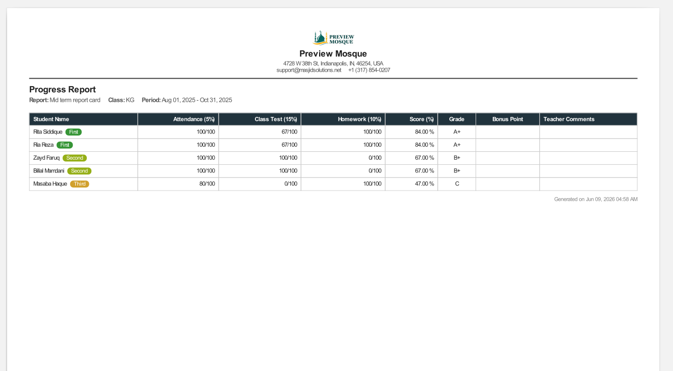 report card